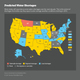 predicted water shortages